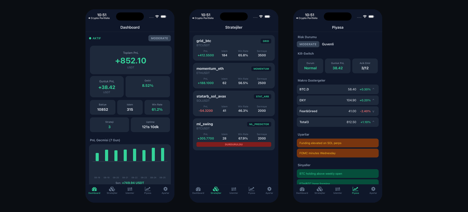 crypto-bot-app