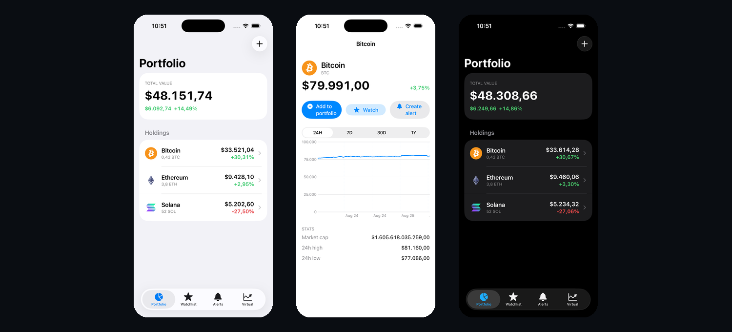 crypto-portfolio-tracker